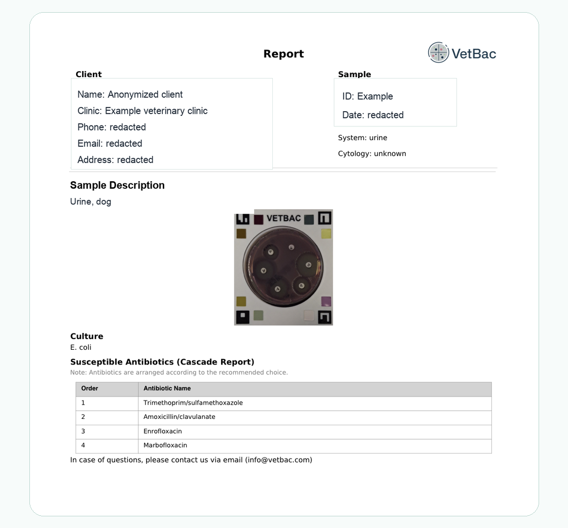 VetBac cascade report example